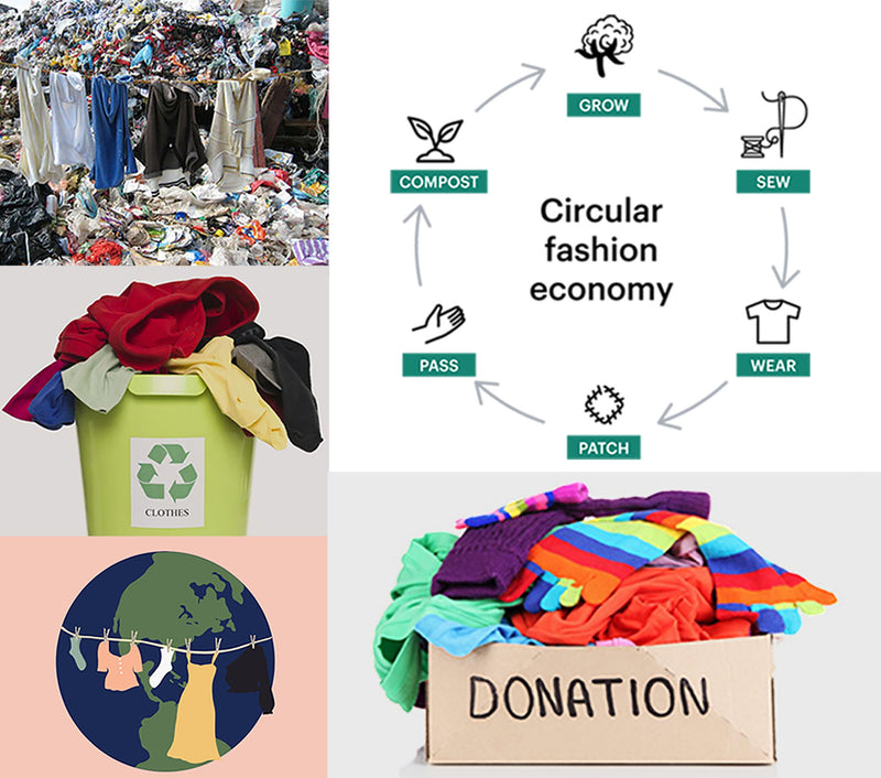 Fashion Circularity: a call for Sustainable Fashion Action